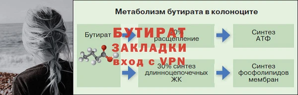 ГАЛЛЮЦИНОГЕННЫЕ ГРИБЫ Абдулино